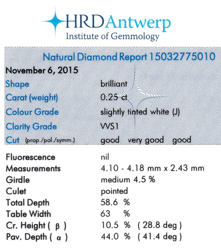 Foto 9 - Viertelkaräter 0,25 Brillant Crystal VVS1 HRD Gutachten, D6752